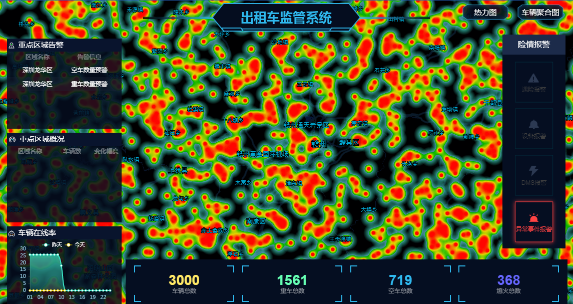 出租車監控調度系統